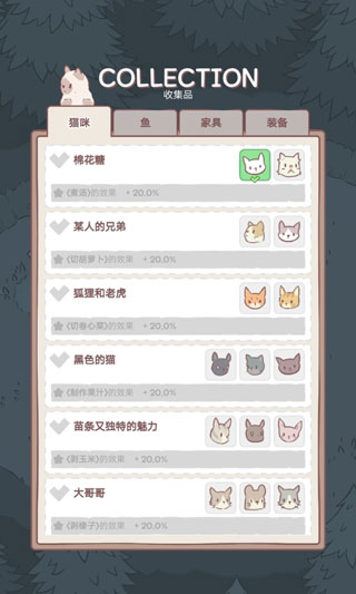 猫咪温泉游戏