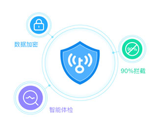 万能钥匙wifi自动连接器手机版