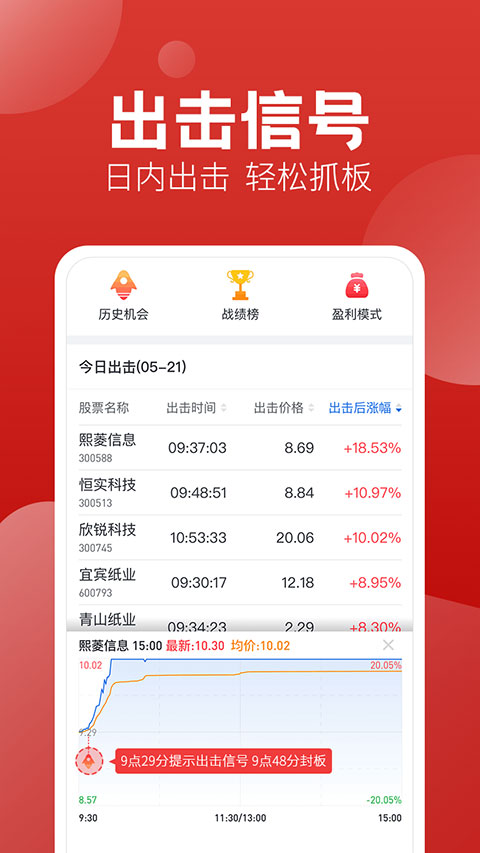 经传多赢app截图