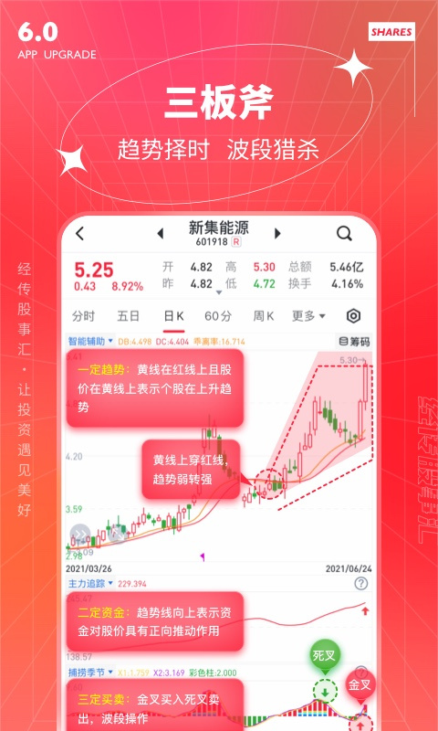 经传多赢app