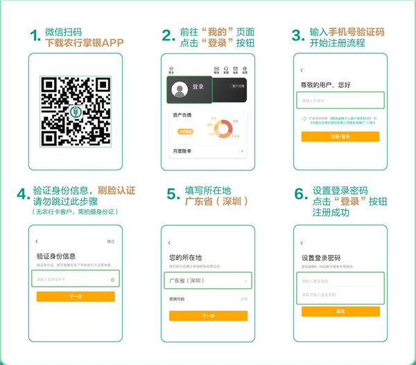 中国农业银行数字人民币app