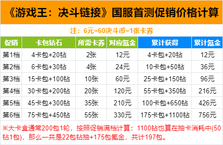 游戏王决斗链接国服和国际服区别