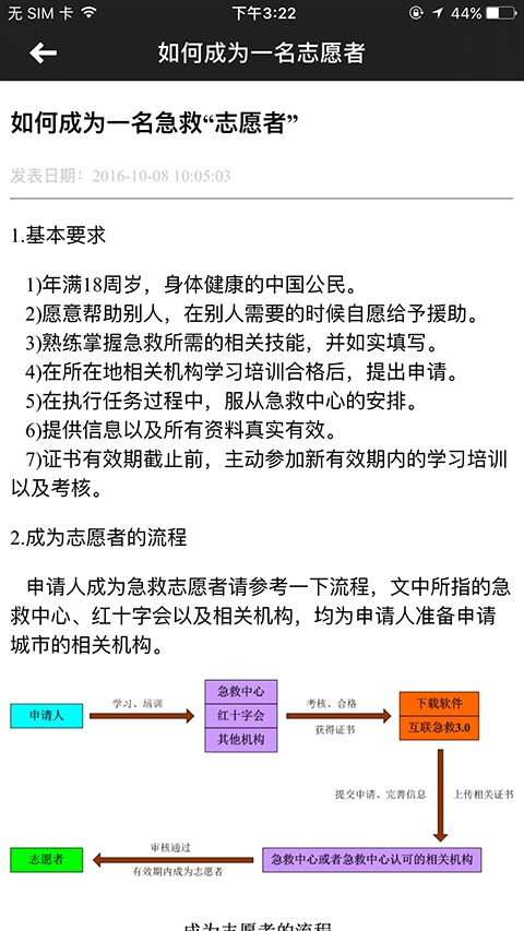 互联急救app截图