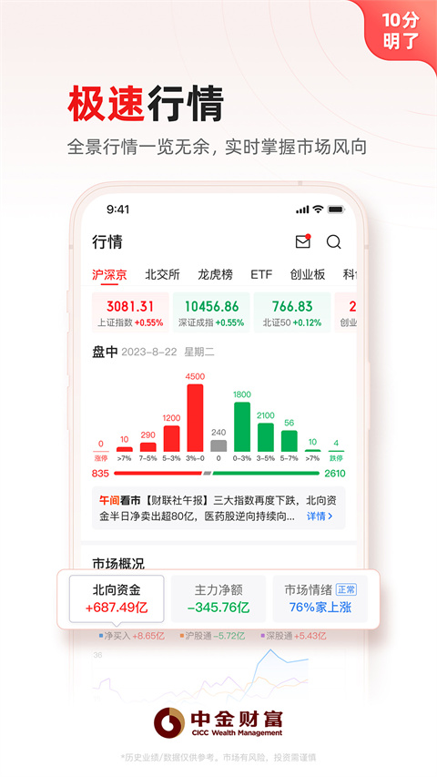 中金财富APP截图