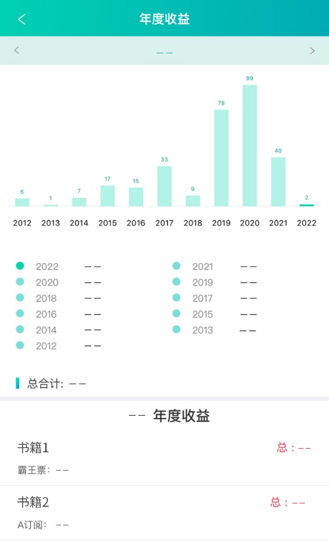 晋江写作助手app截图