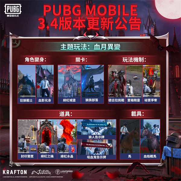 绝地求生手游国际服(PUBG MOBILE)