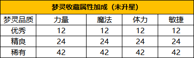 永恒岛手游