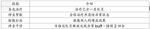 地牢求生2正版手游