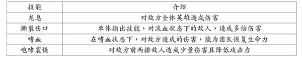 地牢求生2正版手游