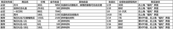 剑网1归来手游