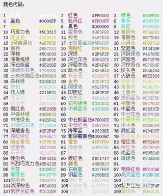 球球大作战官方版