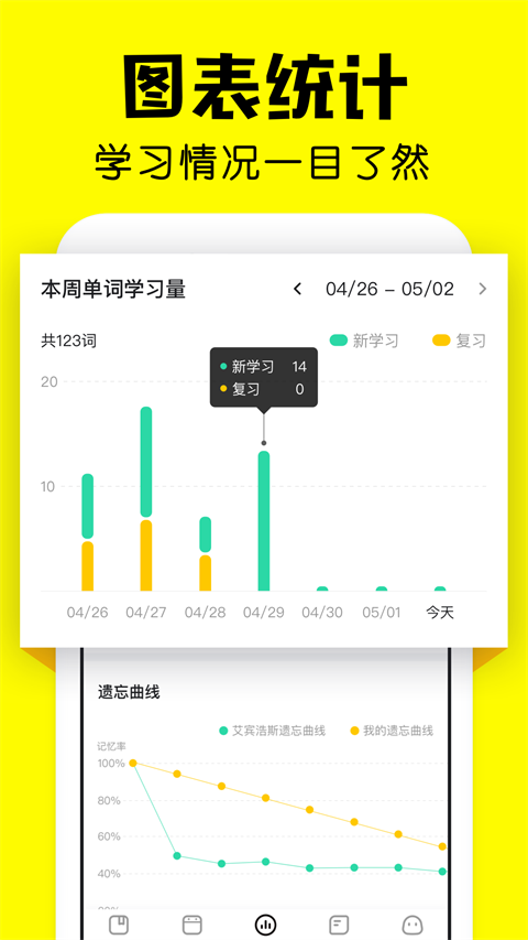 疯狂背单词app截图