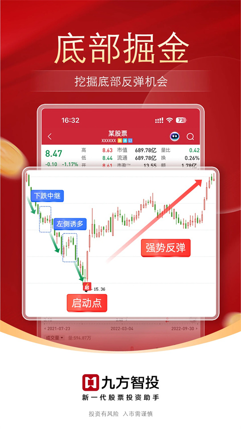 九方智投app官方版