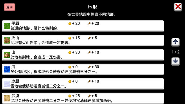 大出产王国2中文版