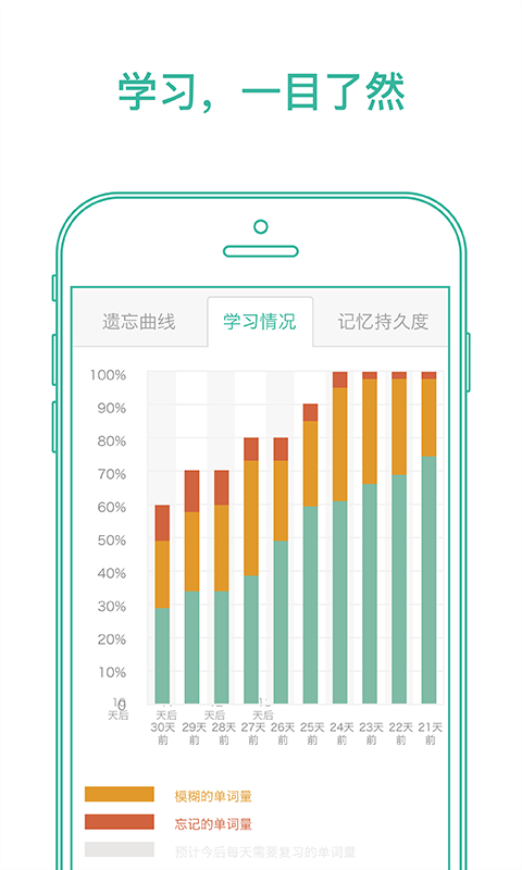 墨墨背单词app截图