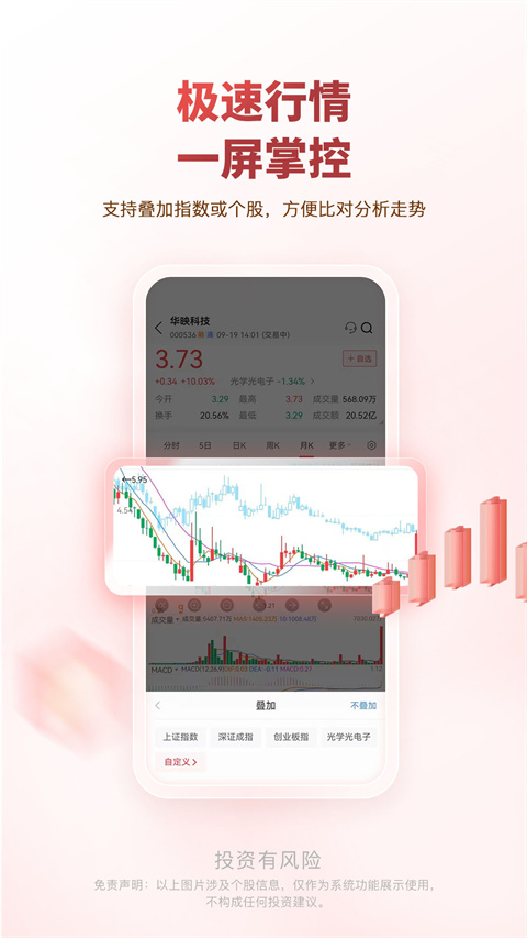 中邮证券app截图