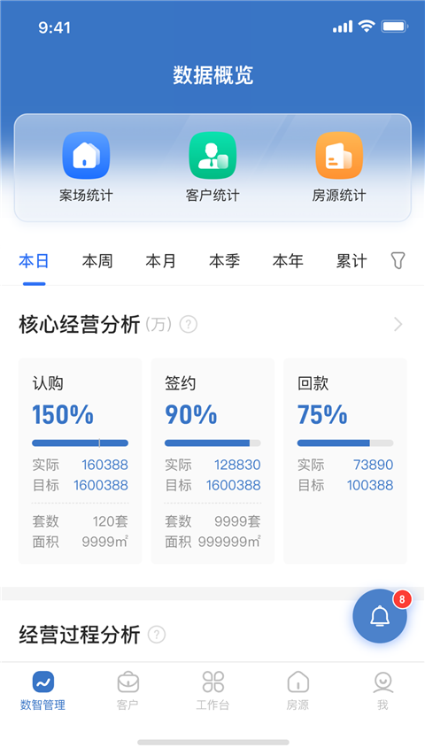 明源云客移动销售App截图