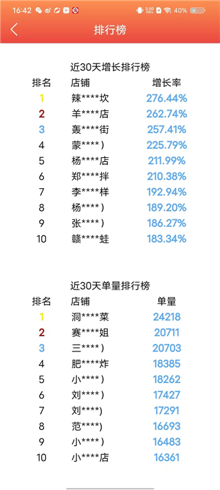 外卖利润助手app