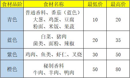 盛世芳华小米版