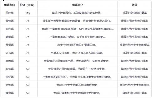 王者猎人华为版最新版