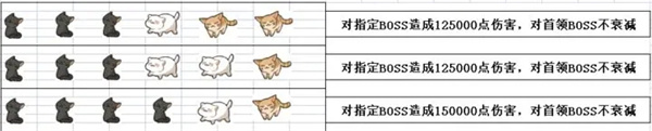 忍者必须死3内置作弊菜单最新版