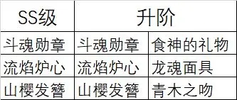 忍者必须死3内置作弊菜单最新版