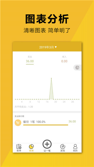 简易家庭记账本app截图
