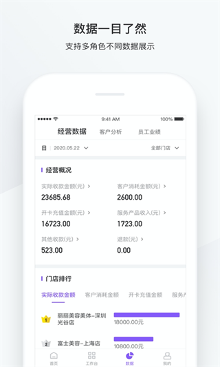 有赞美业app截图