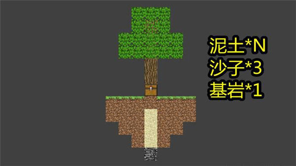 我的世界空岛生存模组手机版最新版