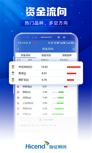 上海证券期货app截图