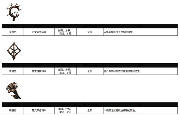 十三月手游官方版