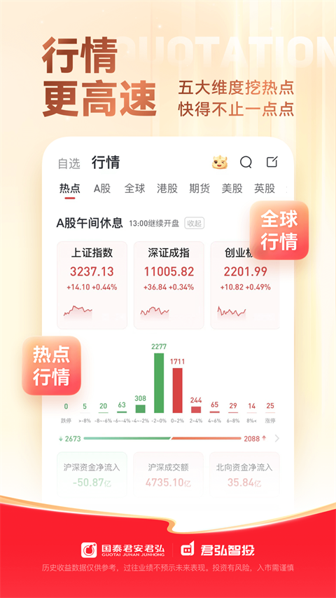国泰君安君弘手机版截图