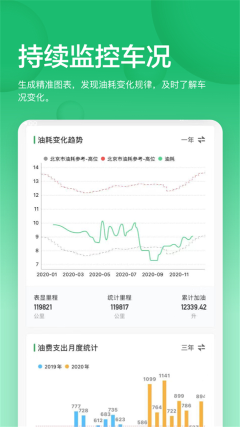 小熊油耗app官方版截图