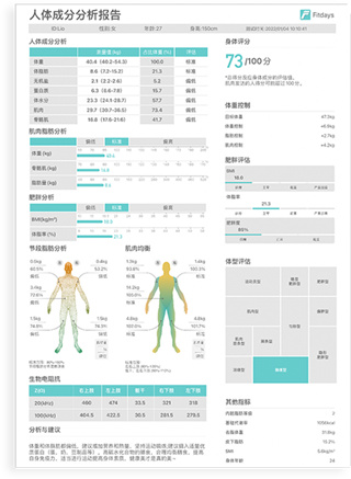 Fitdays体脂秤App