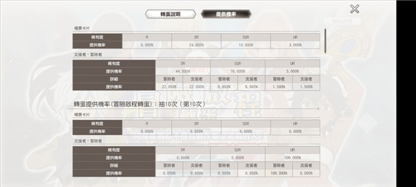 地城邂逅战斗编年史日服