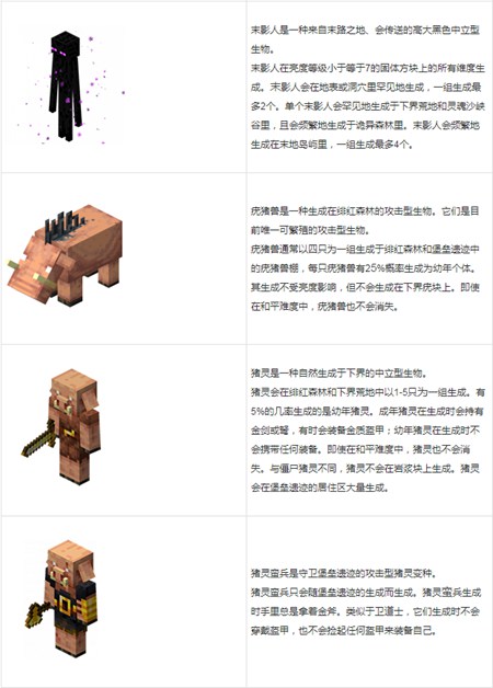 Minecraft国际版官方正版