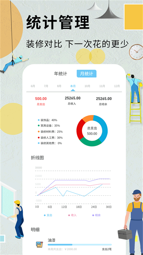 装修记账本app截图
