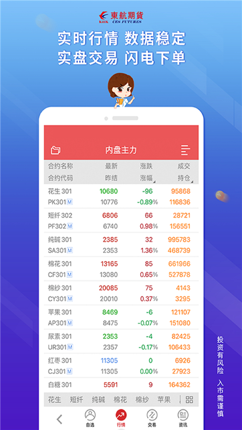 东航期货app截图