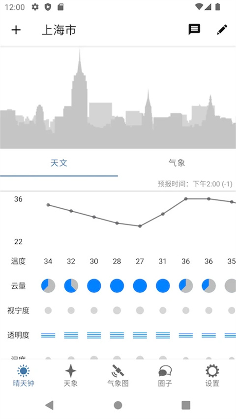 晴天钟app截图