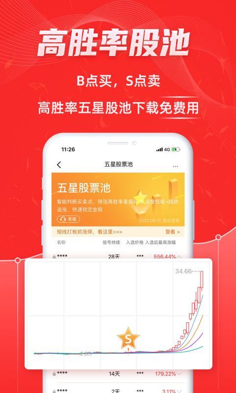 股票通app截图