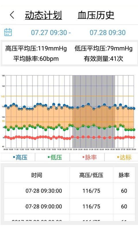 安心管家app截图