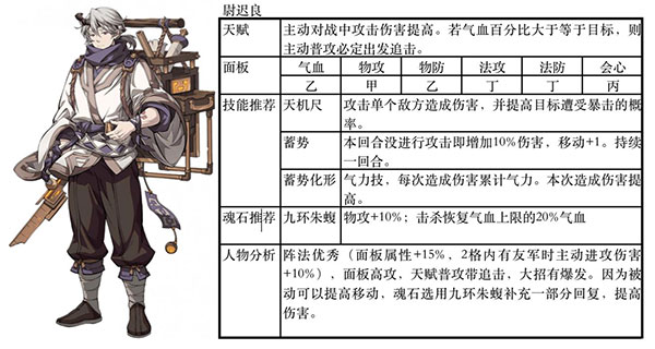 天地劫幽城再临百度版