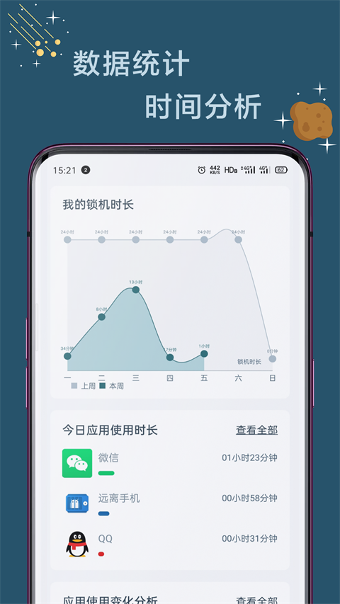 远离手机APP截图